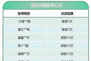 手感一般但串联在线！姜伟泽13中5拿下13分11助2断